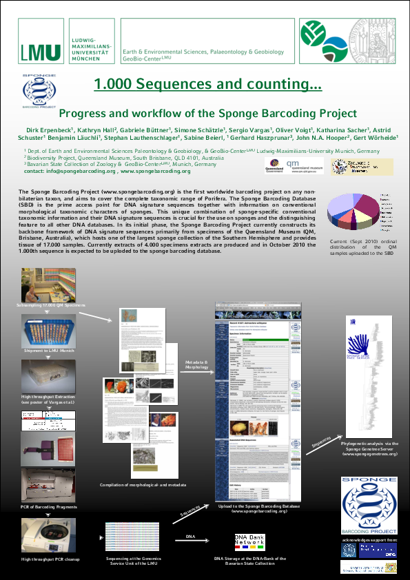 (PDF) 1,000 sequences and counting ... Progress and workflow of the ...
