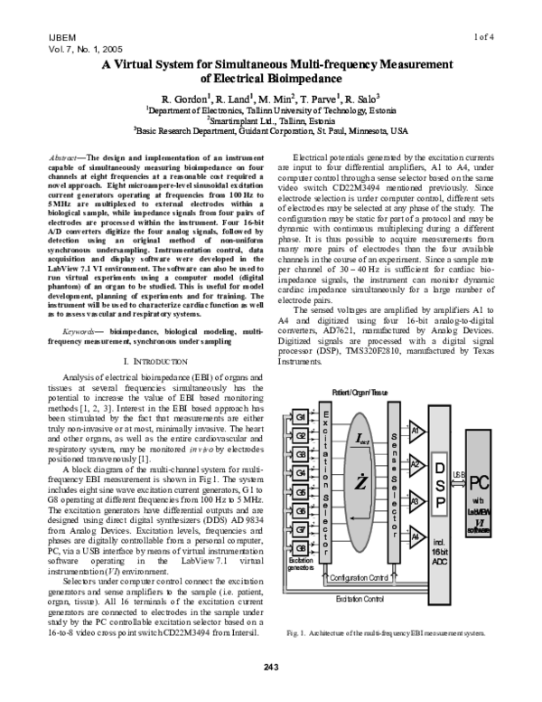 (PDF) A Virtual System for Simultaneous Multi-frequency Measurement of ...