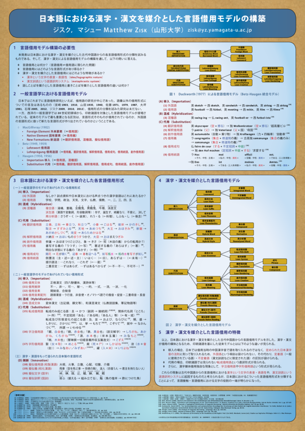 PDF) 日本語における漢字・漢文を媒介とした言語借用モデルの構築