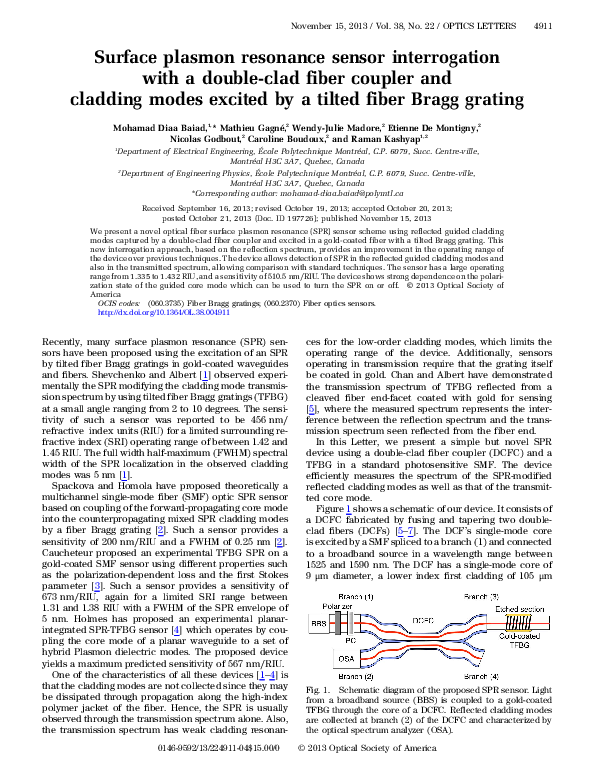 (PDF) Surface plasmon resonance sensor interrogation with a double-clad ...