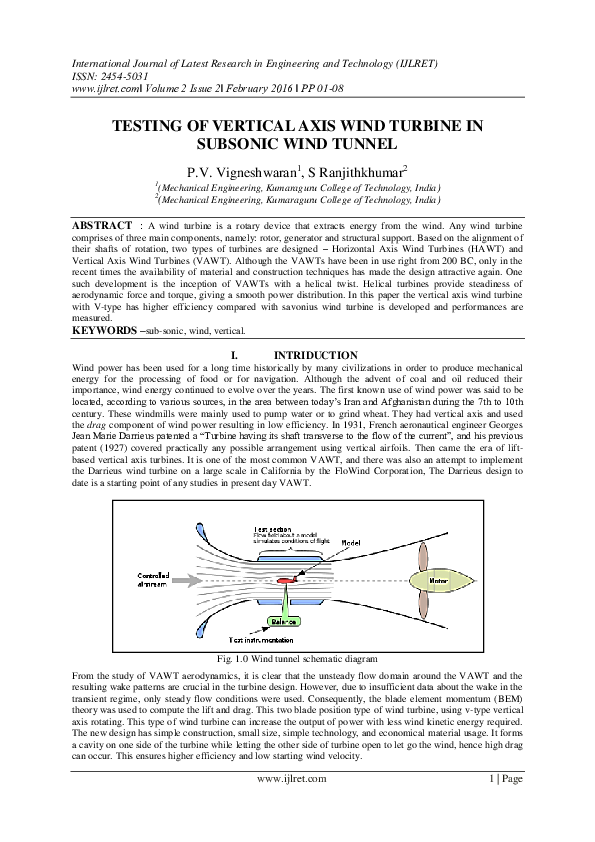 Vertical axis wind turbine manufacturers picture