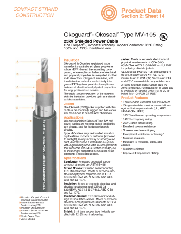 (PDF) 25kV Cable Christian I.C Academia.edu