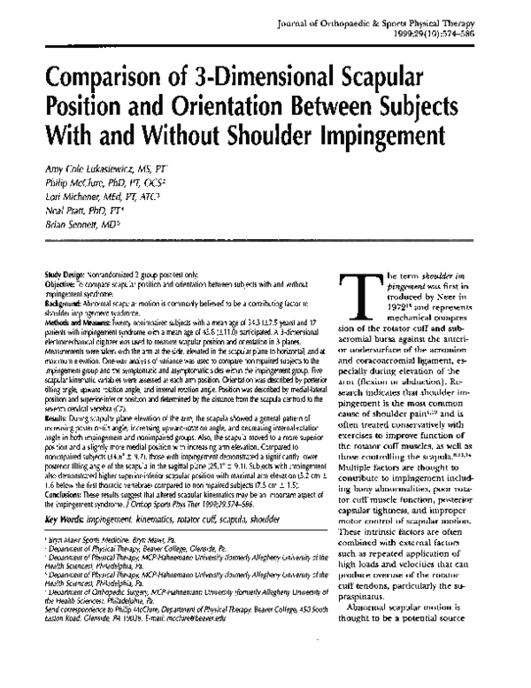 Shoulder impingement exercises picture