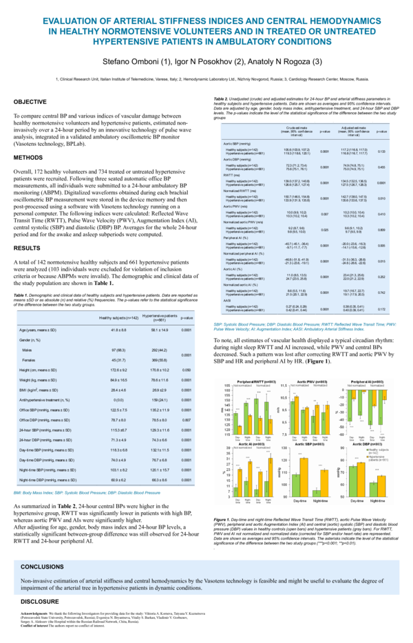 (PDF) Evaluation of arterial stiffness indices and central hemodynamics ...
