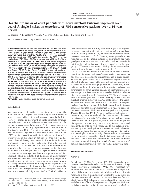 (PDF) Has the prognosis of adult patients with acute myeloid leukemia ...