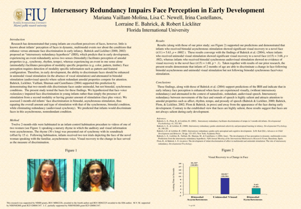 (PDF) Intersensory redundancy impairs face perception in early development