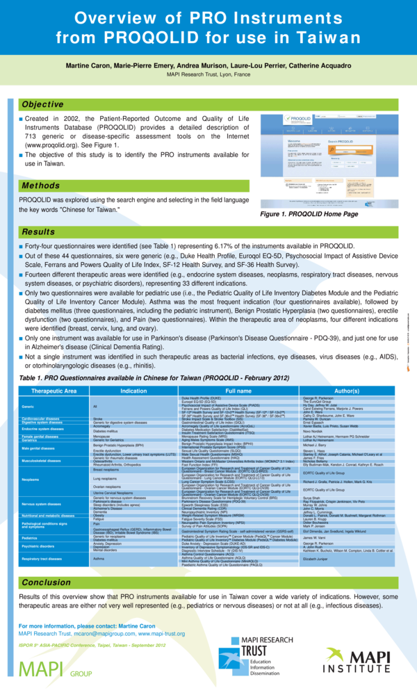 (PDF) PRM13 Overview of PRO Instruments from the PROQOLID Database for