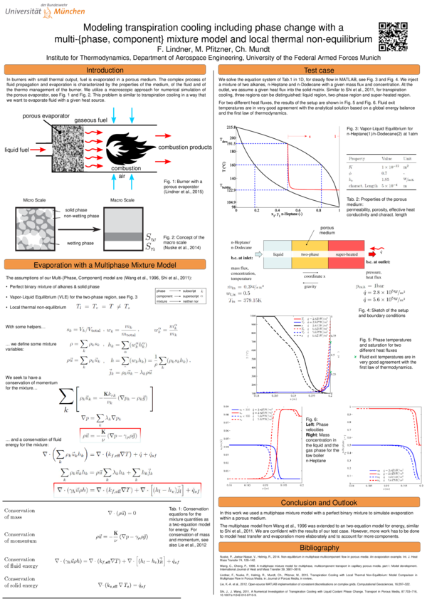 (PDF) Modeling transpiration cooling including phase change with a ...