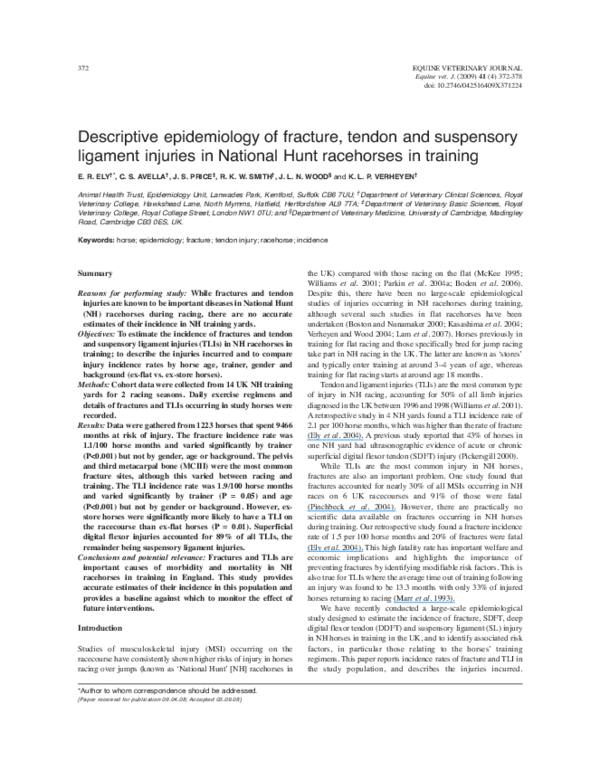 Narrative essay soccer injury picture