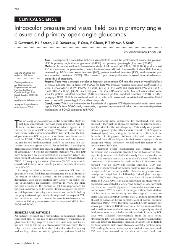 (PDF) Intraocular pressure and visual field loss in primary angle ...