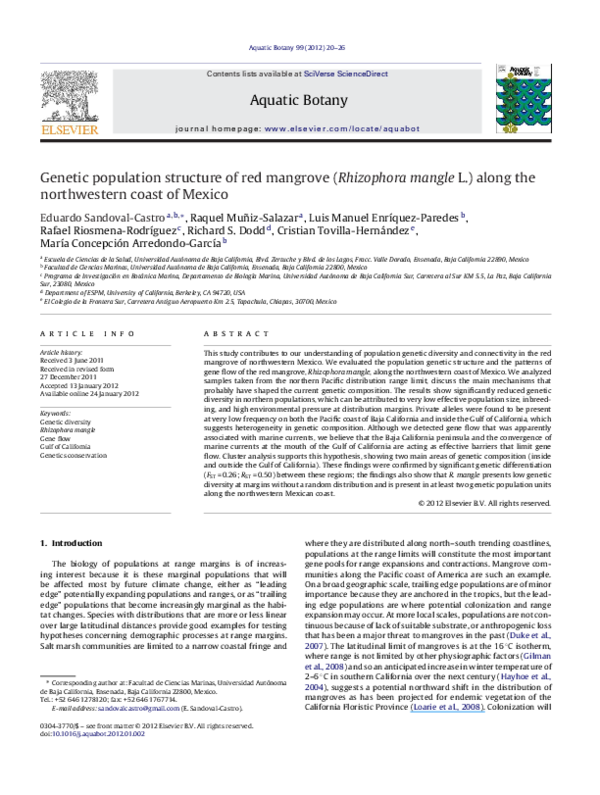 (PDF) Genetic population structure of red mangrove (Rhizophora mangle L ...