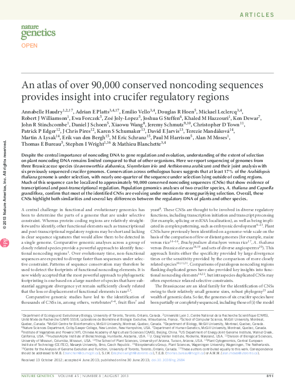 (PDF) An atlas of over 90,000 conserved noncoding sequences provides ...