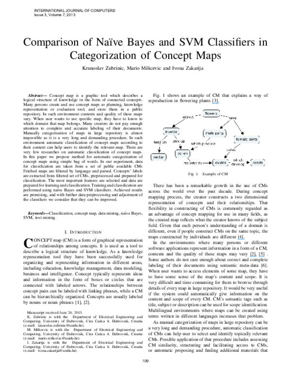(PDF) Comparison of Naive Bayes and SVM Classifiers in Categorization ...