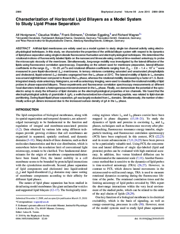 (PDF) Characterization of Horizontal Lipid Bilayers as a Model System ...