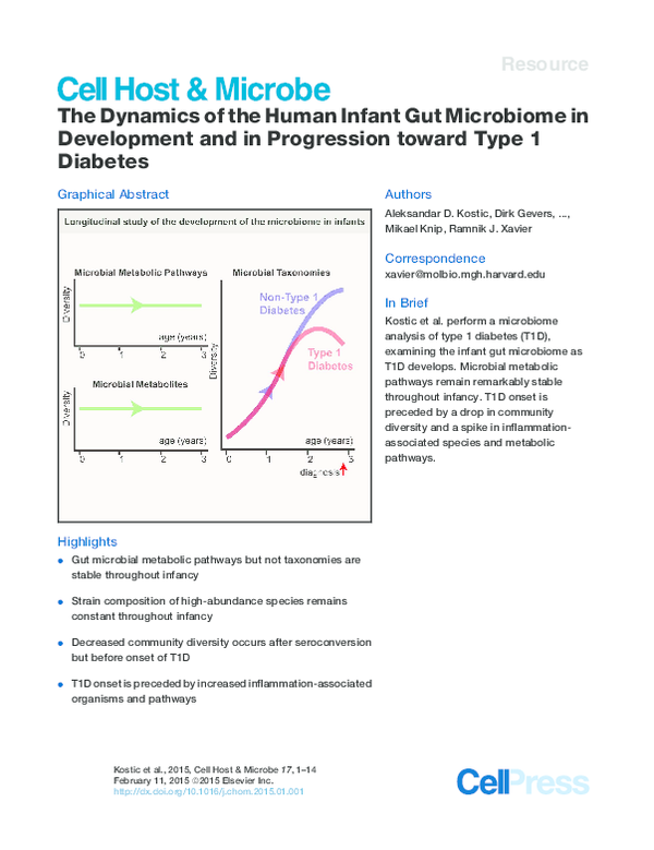 (PDF) The Dynamics of the Human Infant Gut Microbiome in Development ...