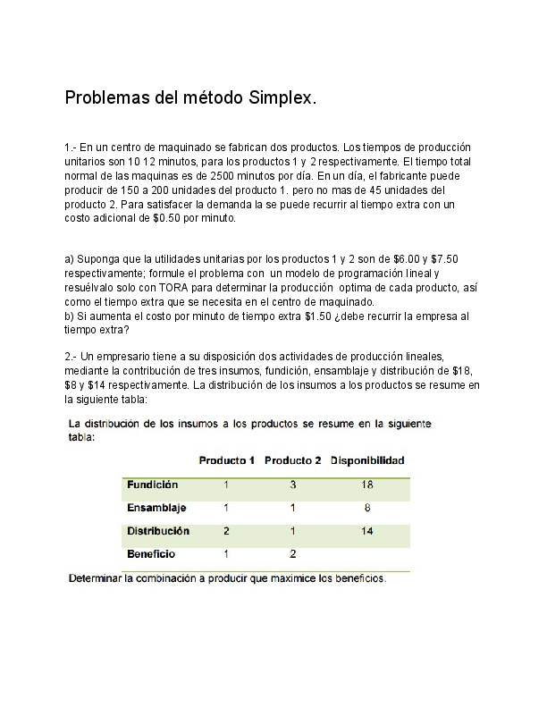 (DOC) Problemas del método Simplex (1)