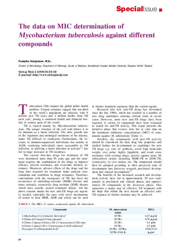 (PDF) The data on MIC determination of Mycobacterium tuberculosis ...