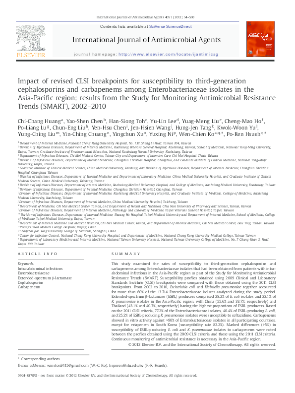 (PDF) Impact of revised CLSI breakpoints for susceptibility to third ...