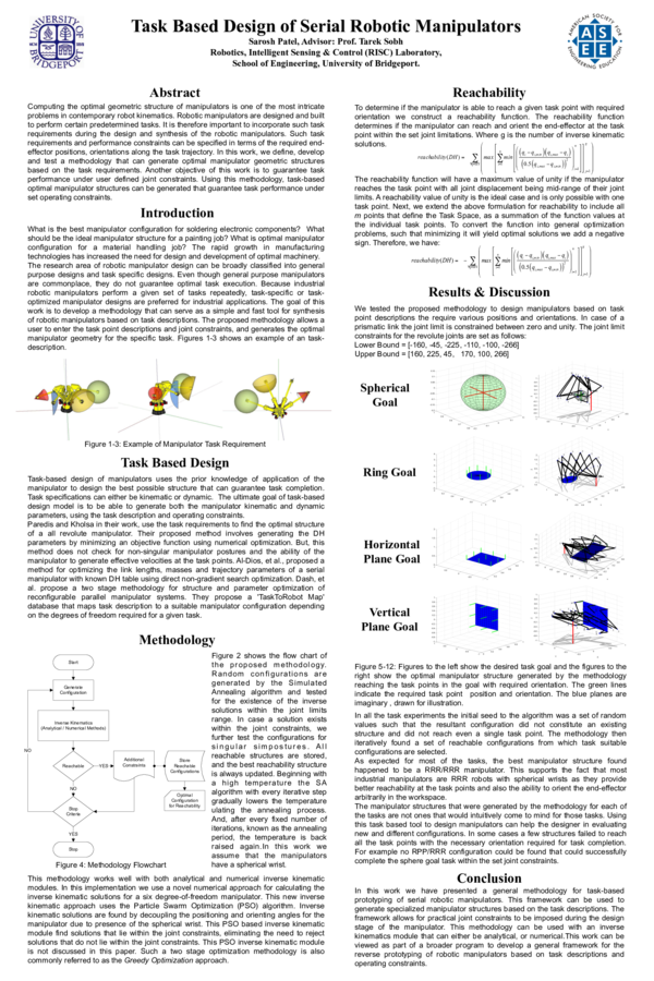 (PDF) Task Based Design of Serial Robotic Manipulators