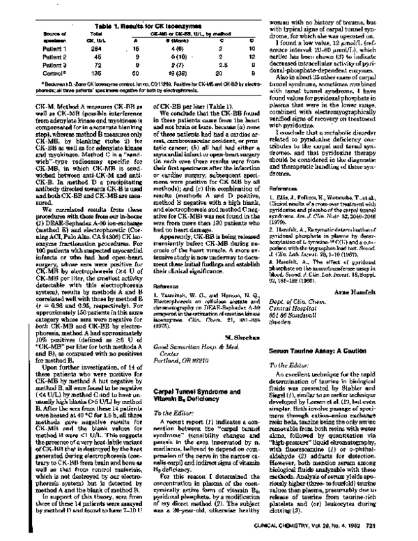 (PDF) Carpal tunnel syndrome and vitamin B6 T. LópezAlburquerque