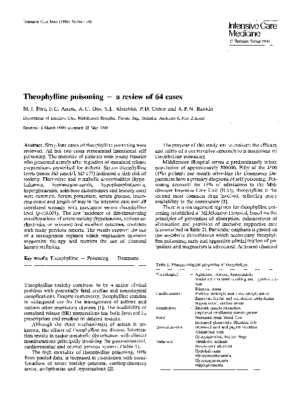 (PDF) Theophylline poisoning—a review of 64 cases Sharon Kletchko