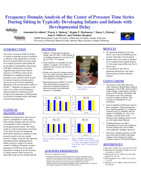 (PDF) Frequency Domain Analysis of the Center of Pressure Time Series ...