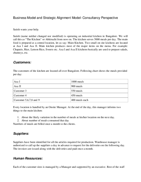 (DOC) Business Model and Strategic Alignment Model-Consultancy Perspective