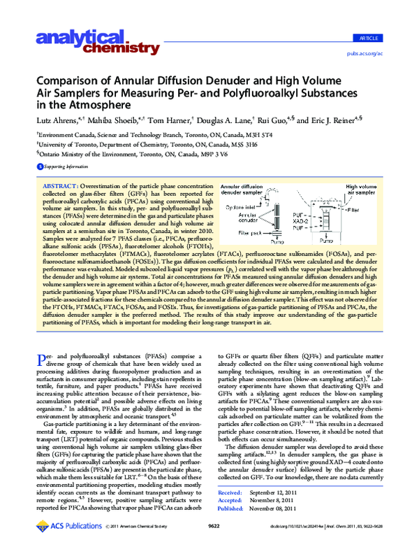 (PDF) Comparison of Annular Diffusion Denuder and High Volume Air ...