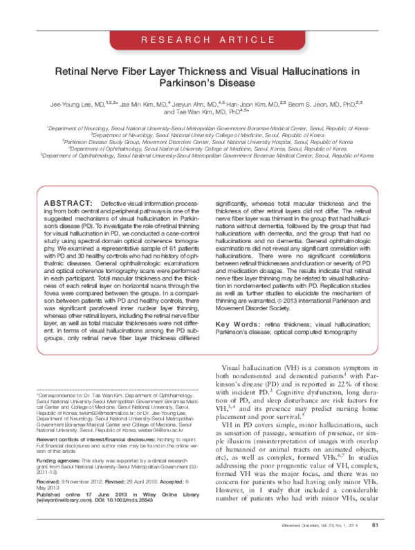 (PDF) Retinal Nerve Fiber Layer Thickness and Visual Sensitivity Using ...