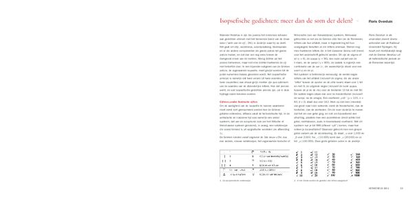(PDF) Isopsefische gedichten: meer dan de som der delen? | Floris