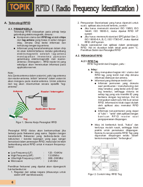 (PDF) Rfid
