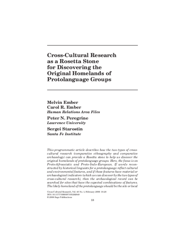 What languages are on the rosetta stone picture