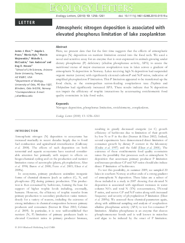 Nitrogen phosphorus potash picture