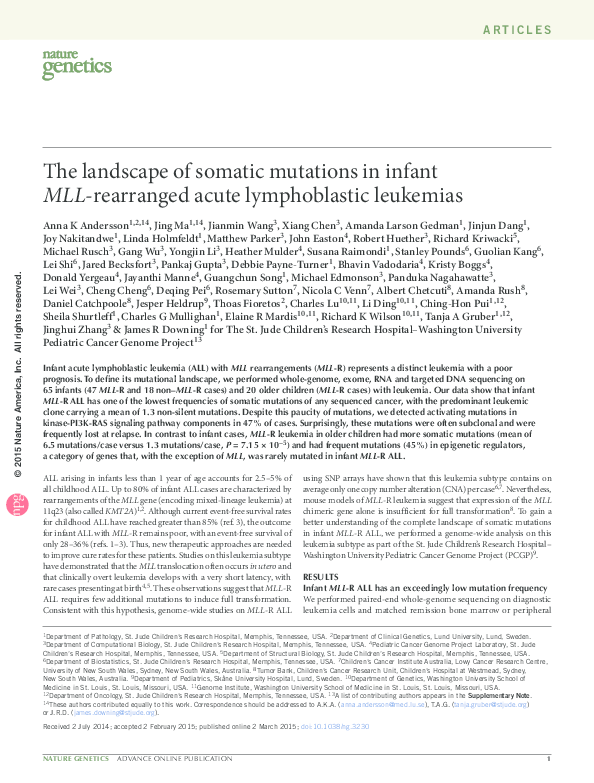 (PDF) The landscape of somatic mutations in infant MLL-rearranged acute ...