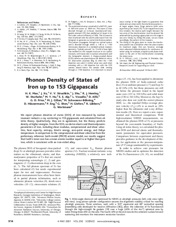 (PDF) Phonon Density of States of Iron up to 153 Gigapascals Daniel