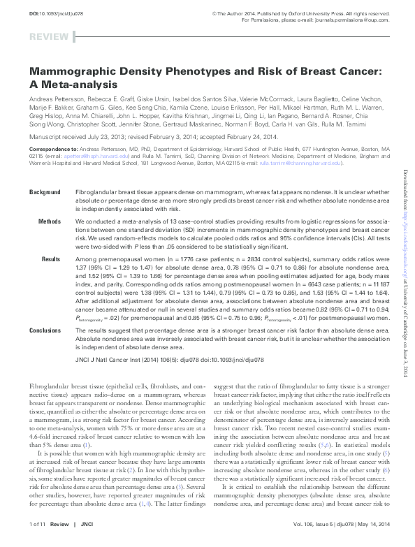 (PDF) Mammographic Density Phenotypes and Risk of Breast Cancer: A Meta ...