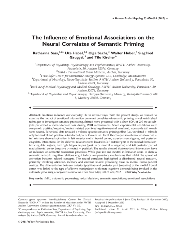 Semantic priming essays 07 image