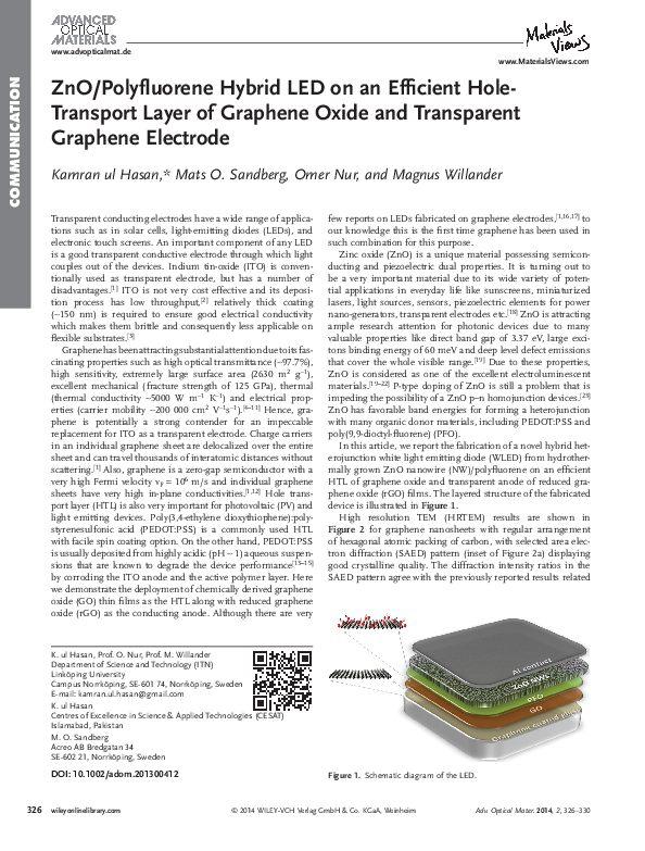 (PDF) ZnO/Polyfluorene Hybrid LED on an Efficient HoleTransport Layer