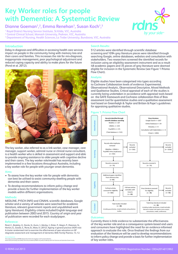 (PDF) Key Worker roles for people with Dementia: A Systematic Review