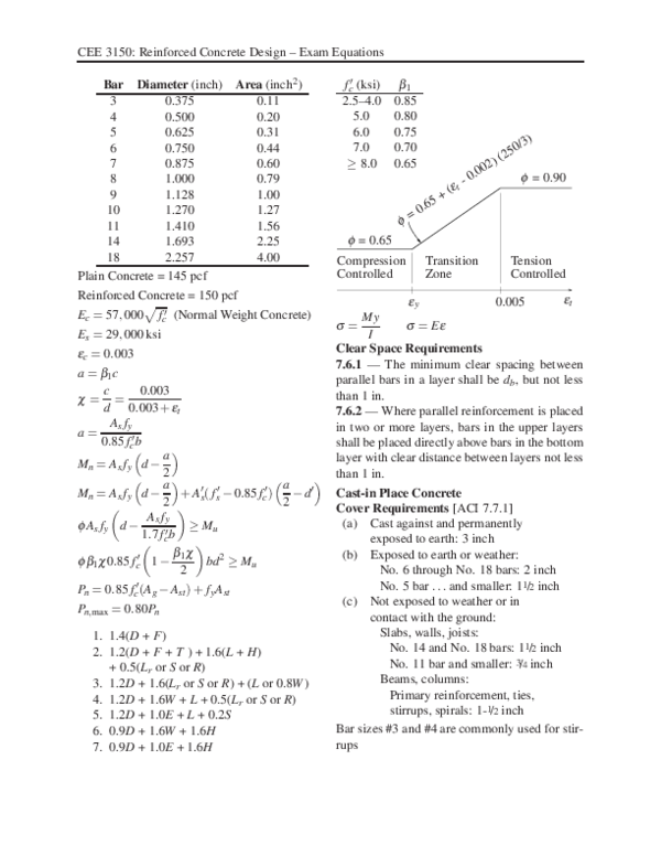 Com 3150 essay 05 image