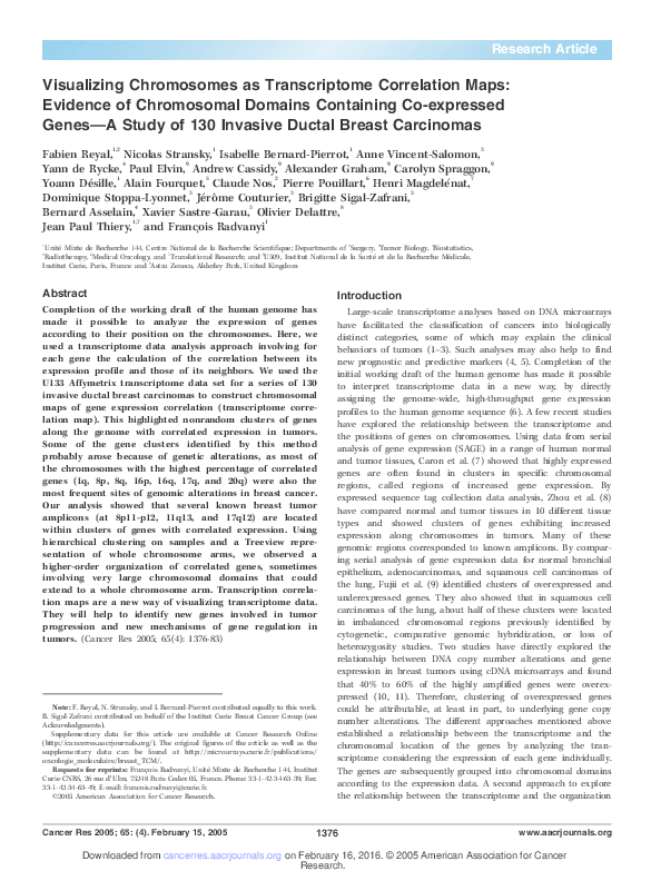 (PDF) Visualizing Chromosomes as Transcriptome Correlation Maps ...