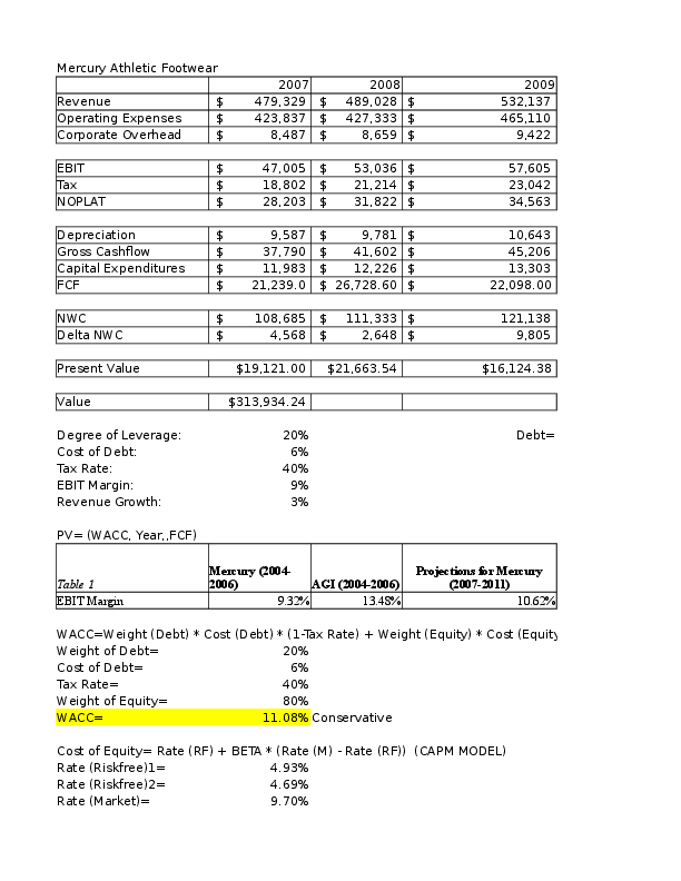Mercury vapor exposure symptoms picture