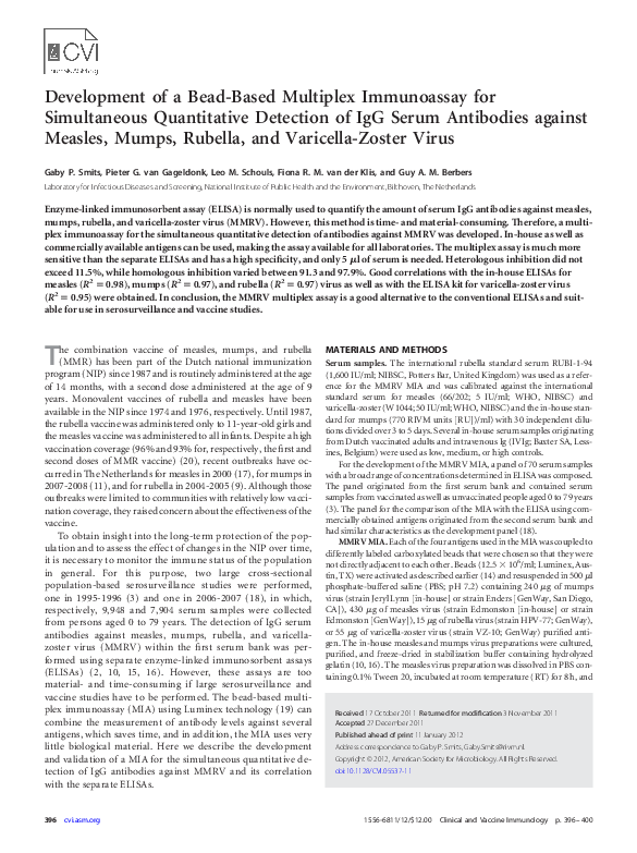 (PDF) Development of a Bead-Based Multiplex Immunoassay for ...