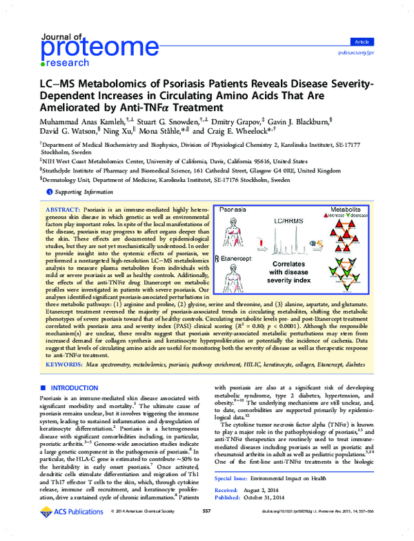 (PDF) LC-MS Metabolomics of Psoriasis Patients Reveals Disease Severity ...