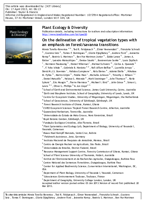 Tropical grassland meaning picture