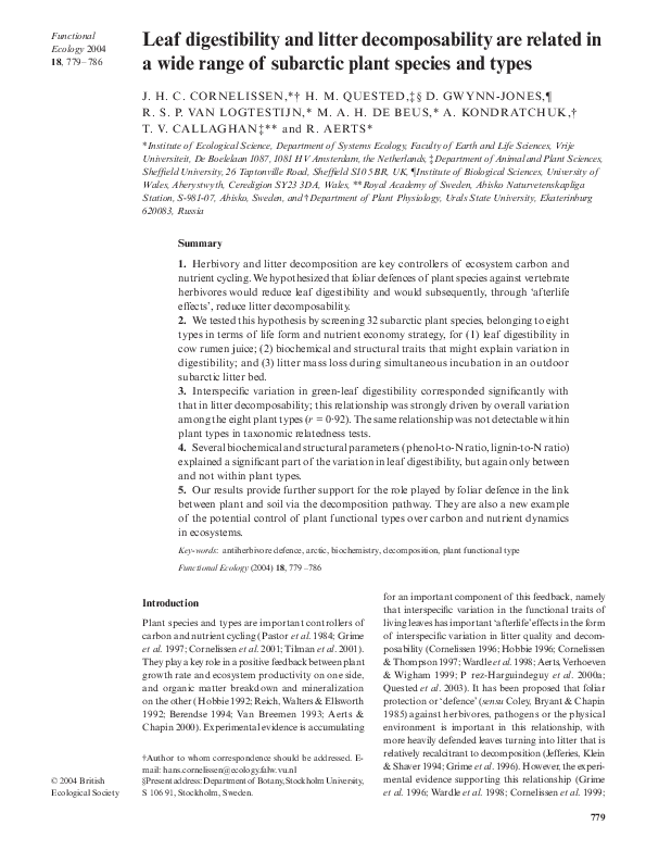 (PDF) Leaf digestibility and litter are related in a