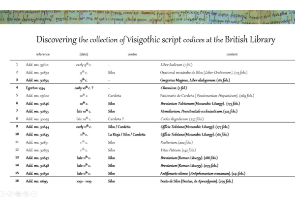 (PDF) “Discovering the collection of Visigothic script codices at the ...