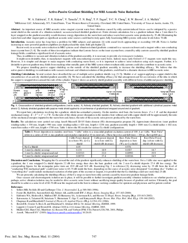 (PDF) Activepassive gradient shielding for MRI acoustic noise