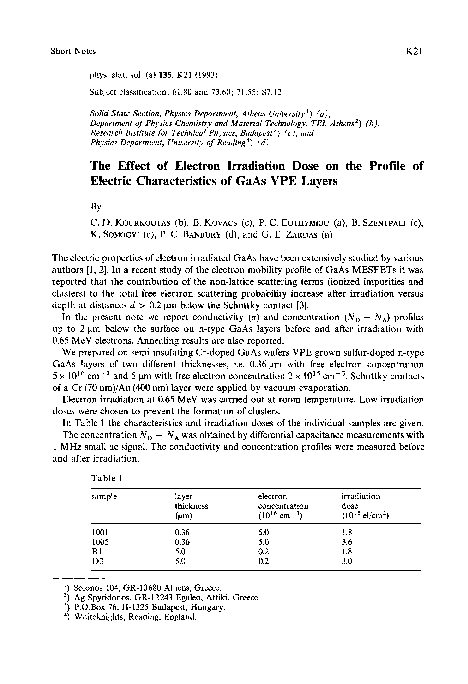 (PDF) The Effect of Electron Irradiation Dose on the Profile of ...