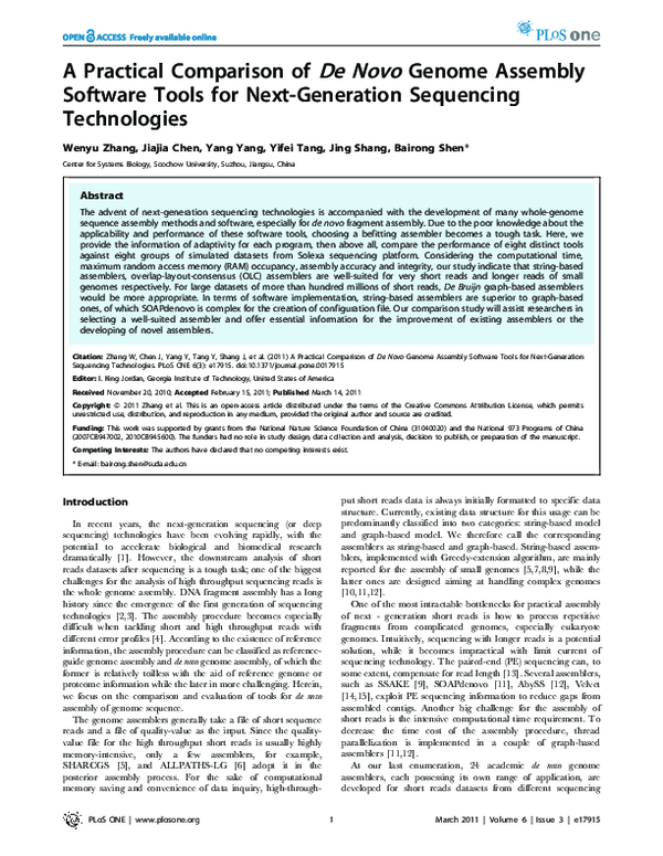 (PDF) A practical comparison of De Novo genome assembly software tools ...